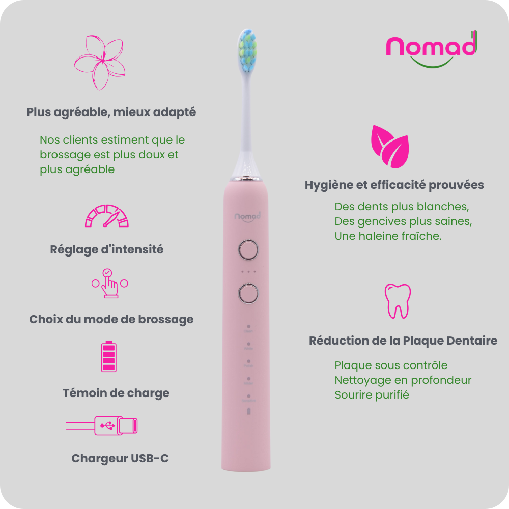 Sonic toothbrush