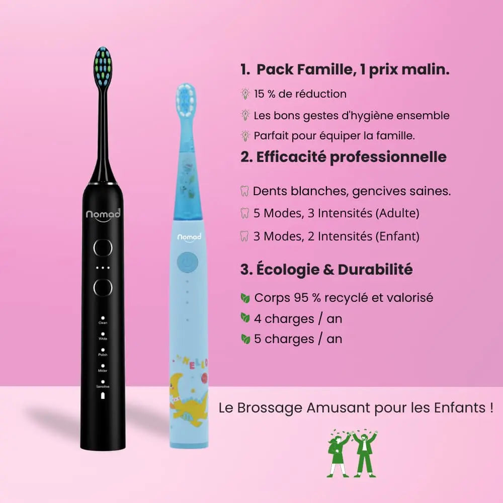 Pack Famille de brosses à dents électriques soniques Nomad. Une brosse noire pour adulte (5 modes) et une brosse bleue pour enfant (3 modes, motif dinosaure). Le texte met en avant le prix malin, l'efficacité professionnelle (dents blanches, gencives saines) et l'écologie & durabilité (corps 95 % recyclé, faible nombre de charges annuelles).