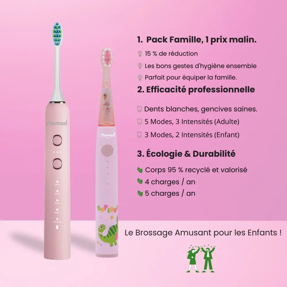 Pack Famille de brosses à dents électriques soniques Nomad. Une brosse Corail pour adulte (5 modes) et une brosse rose pour enfant (3 modes, motif dinosaure). Le texte met en avant le prix malin, l'efficacité professionnelle (dents blanches, gencives saines) et l'écologie & durabilité (corps 95 % recyclé, faible nombre de charges annuelles).