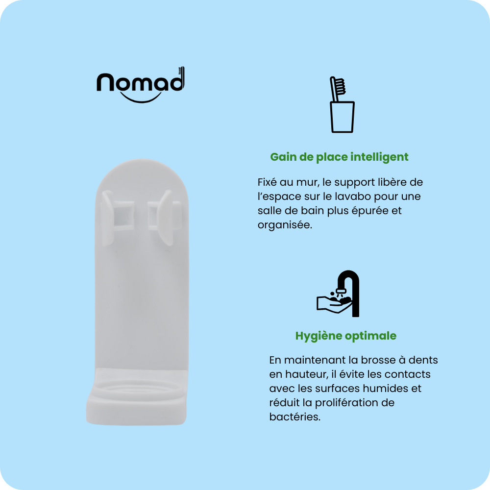 Nomad Oral Care Sonic Electric Toothbrush Wall Mount Holder White