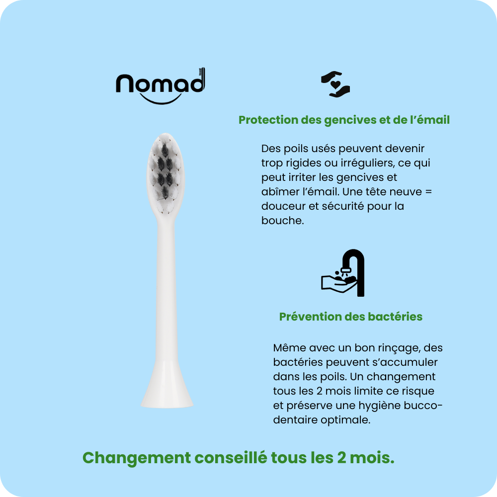 Tête de brosse à dents sonique pour adulte, couleur blanche