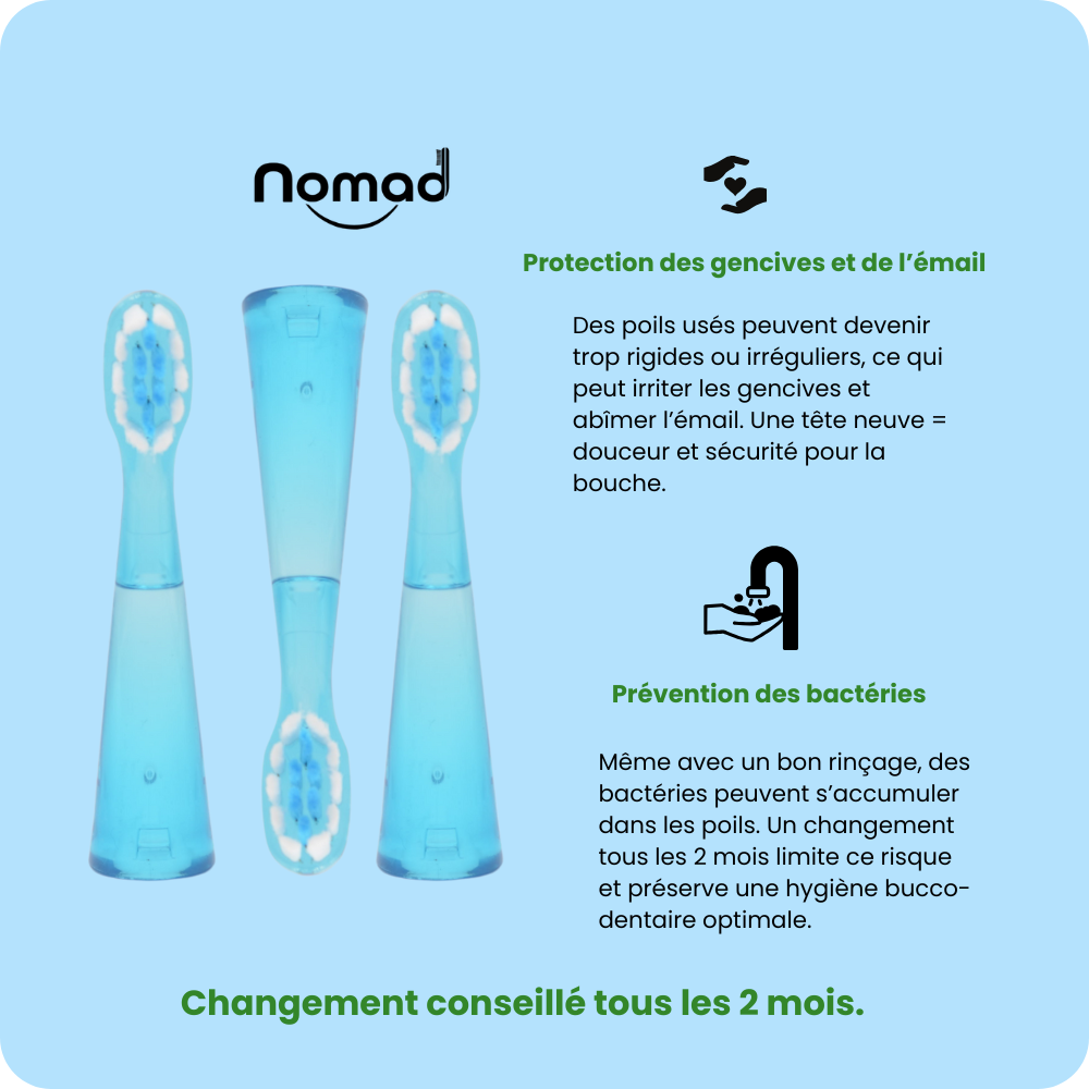 Tête de brosse à dents sonique pour enfant, couleur bleue, 3 pièces