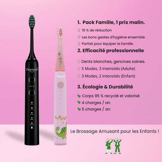 Pack Famille de brosses à dents électriques soniques Nomad. Une brosse noire pour adulte (5 modes) et une brosse rose pour enfant (3 modes, motif dinosaure). Le texte met en avant le prix malin, l'efficacité professionnelle (dents blanches, gencives saines) et l'écologie & durabilité (corps 95 % recyclé, faible nombre de charges annuelles).