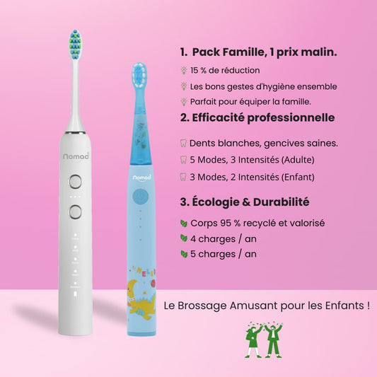 Pack Famille de brosses à dents électriques soniques Nomad. Une brosse Pearly pour adulte (5 modes) et une brosse bleue pour enfant (3 modes, motif dinosaure). Le texte met en avant le prix malin, l'efficacité professionnelle (dents blanches, gencives saines) et l'écologie & durabilité (corps 95 % recyclé, faible nombre de charges annuelles). 