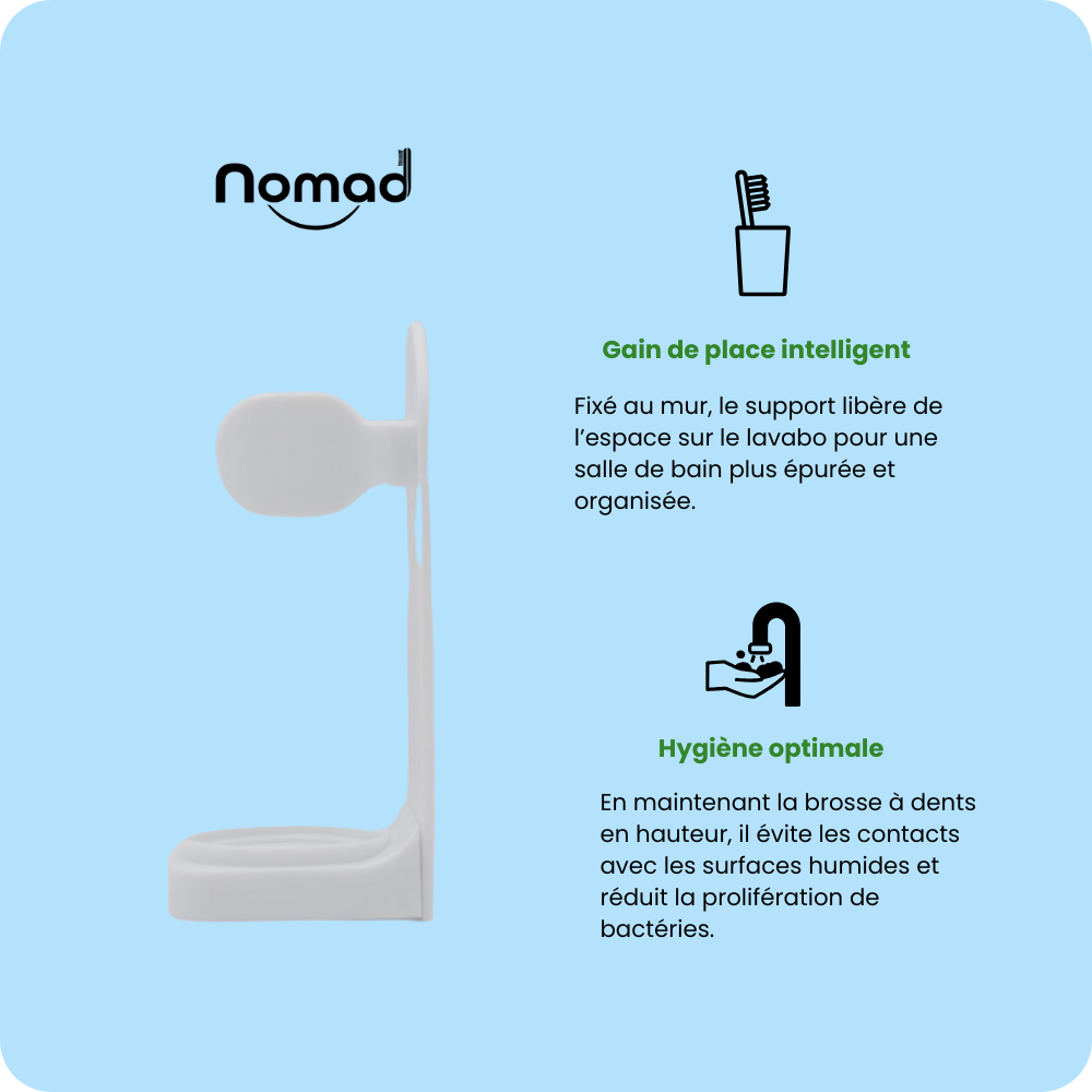 Nomad Oral Care Sonic Electric Toothbrush Wall Mount Holder White