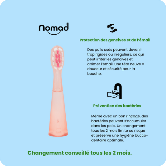 Tête de brosse à dents sonique pour enfant, couleur rose