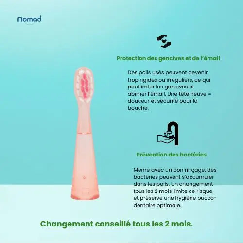 Tête de brosse à dents sonique pour enfant, couleur rose